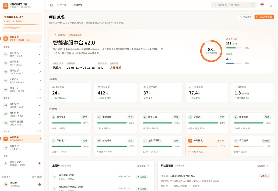 研发工作台