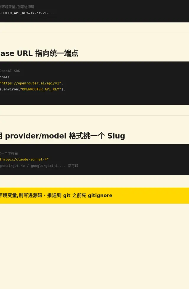 OpenRouter 图解 Cartographer 页面截图
