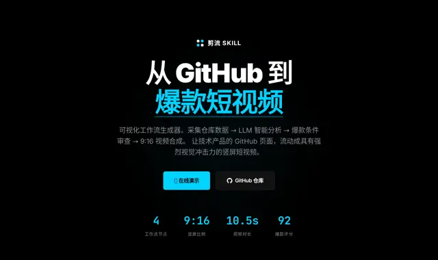剪流 短视频工作流 页面截图