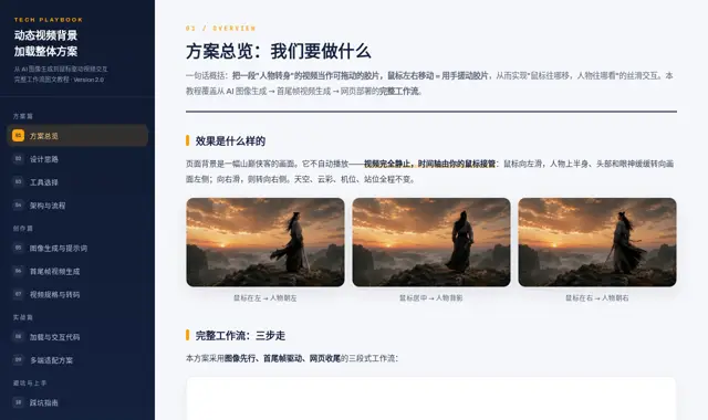 视频背景加载教程 Video Tutorial 页面截图